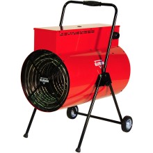 Электрическая тепловая пушка Elitech ТВ 30ЕКТ